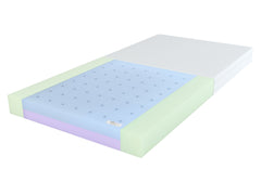 DuoCore Cot Mattress